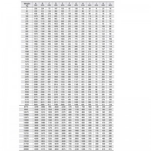 AC-14 tip mare de putere de exploatare HHP ancora de stocare