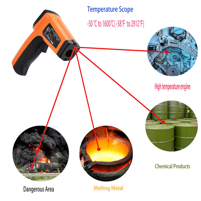 Pistol de temperatură Termometru cu infraroșu Instrument digital, handheld cu laser Sight cu afișaj precis