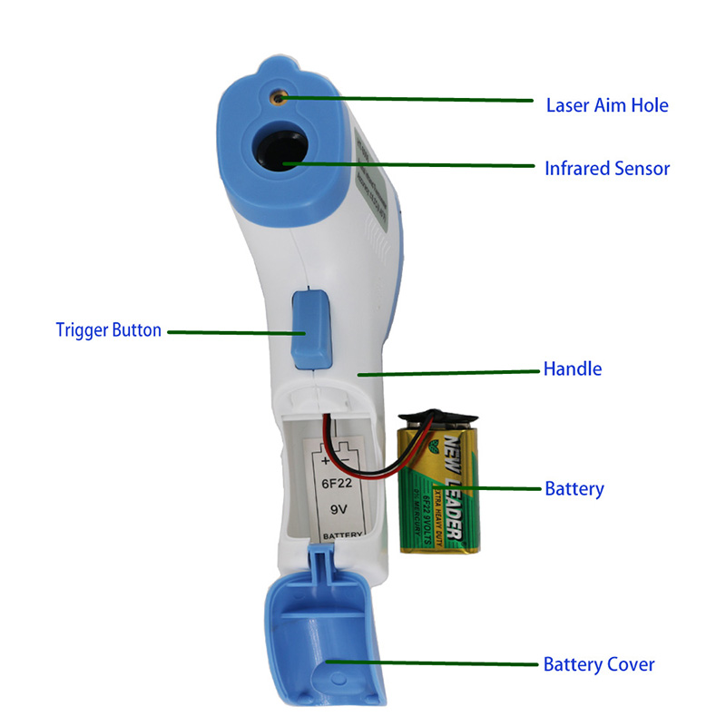 Termometru digital fără contact cu veterinar digital cu vânzare la cald