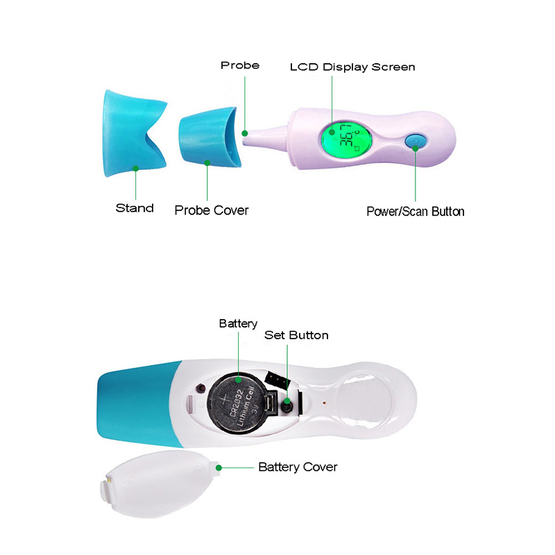 Instrument de temperatură frontală infraroșie Cochlea în interiorul termometrului digital