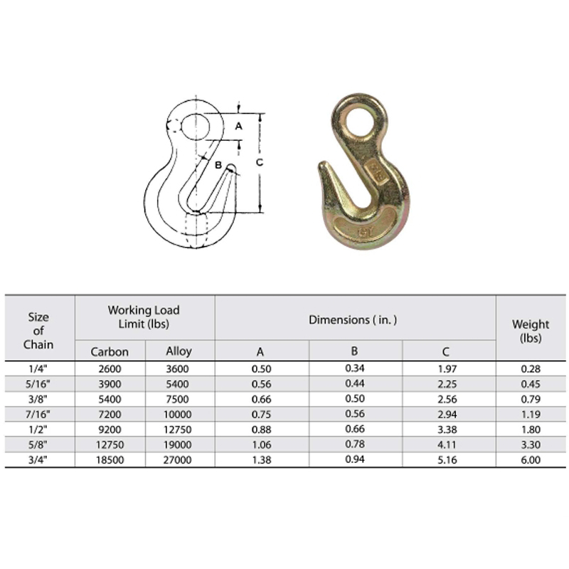 Cârlig de prindere pentru ochi G70 5/16 