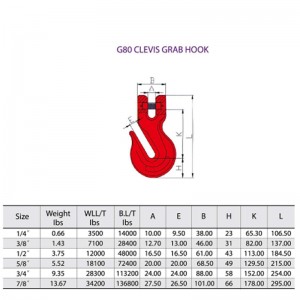 G80 Clevis Grab Hook pictat cu roșu