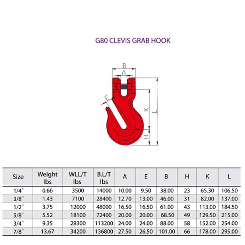 G80 Clevis Grab Hook pictat cu roșu