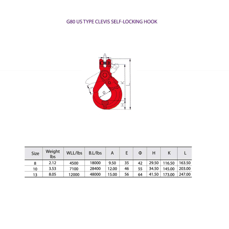 G80 Clevis Sling Hook cu zăvor