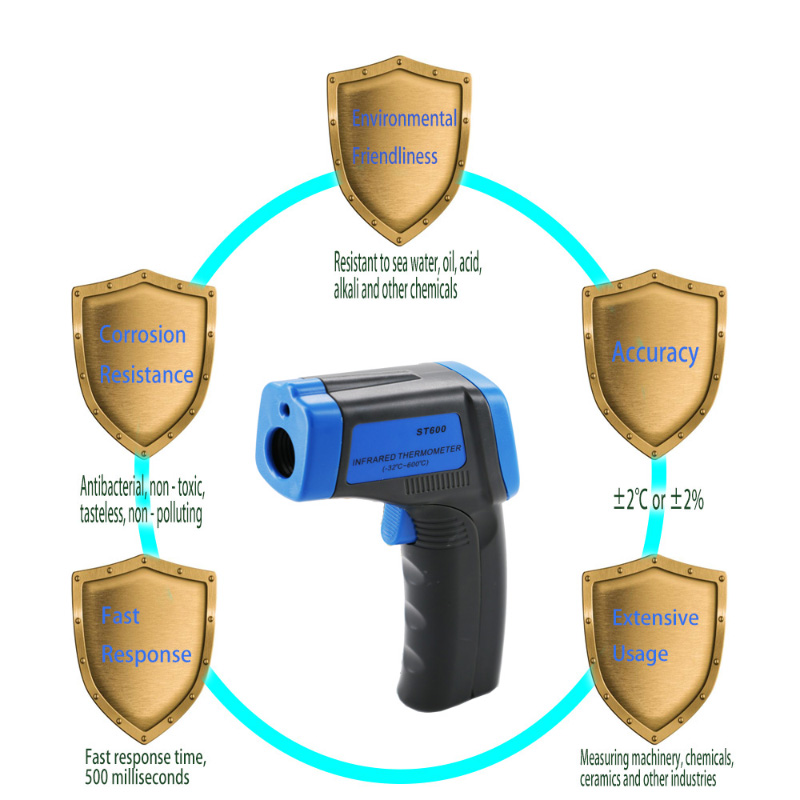 Calibrare corectă înaltă Contact pistol cu ​​laser digital termometru cu infraroșu pistol Timp de garanție 1 an