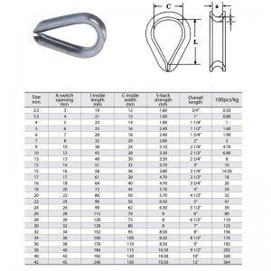European Standard Thimble Tip tip dip comercial galvanizat la cald