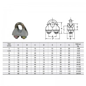 Cârlă de sârmă maleabilă galvanizată DIN 1142 DIN 1142