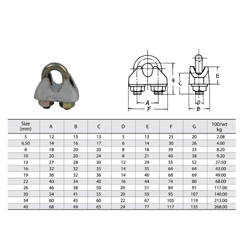 Cârlă de sârmă maleabilă galvanizată DIN 1142 DIN 1142