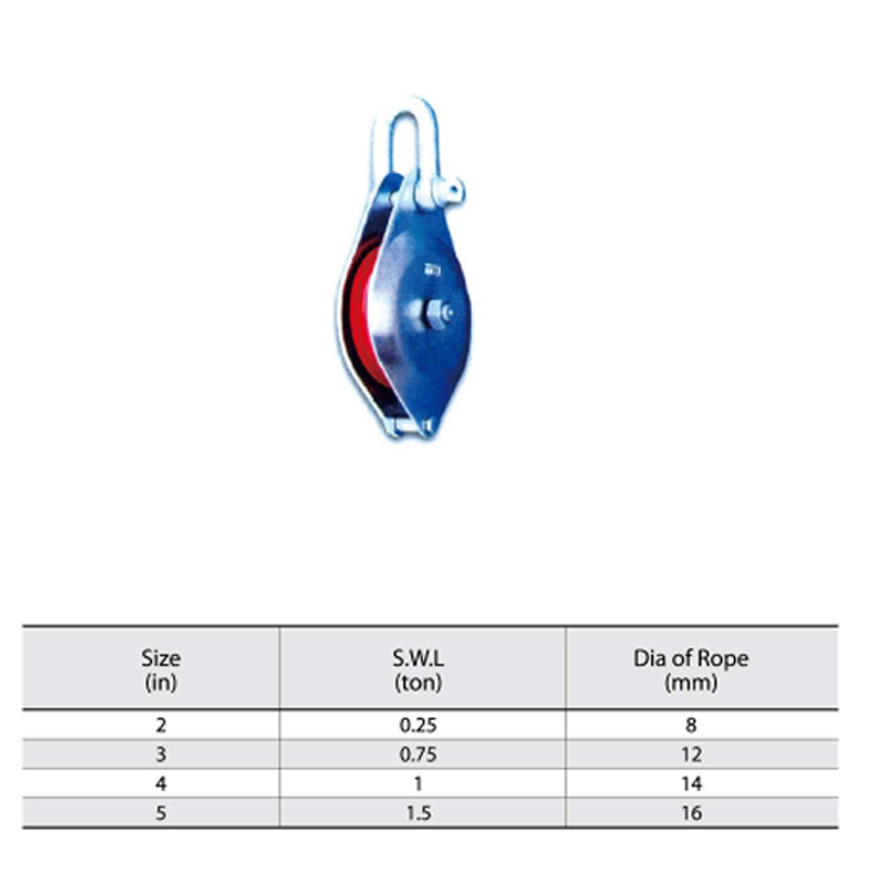 Rigging Block Placat Zinc