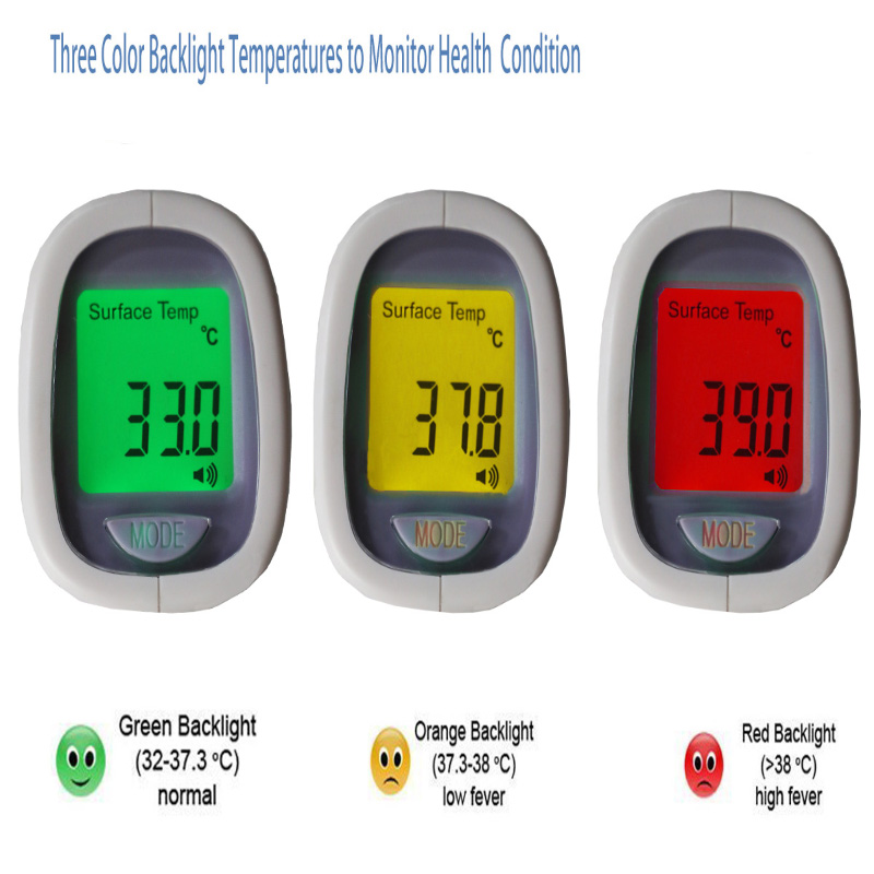 Termometru electronic cu temperatură electronică cu infraroșu de temperatură a corpului uman