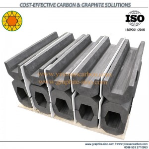 Spălătorii de grafit