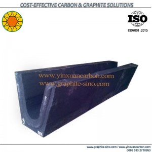 Spălătorii de grafit