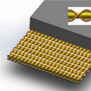 Banda transportoare Aramid