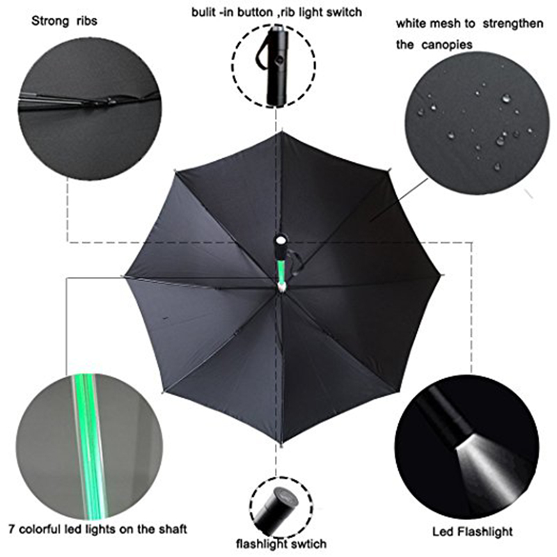 Logo promoțional din China, tipărit cu culoare LED, care schimbă culoarea umbrelă cu LED