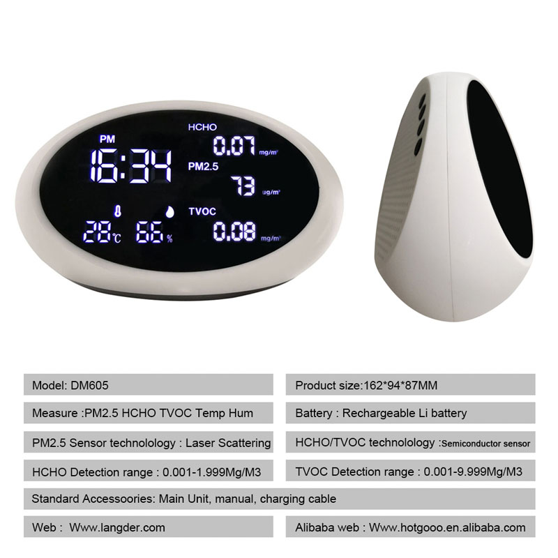 Dienmern PM2.5 Detector de aer PM 10 Monitor de calitate a aerului Analizor de gaz PM 1.0 Detector cu TVOC AQI HCHO în interior