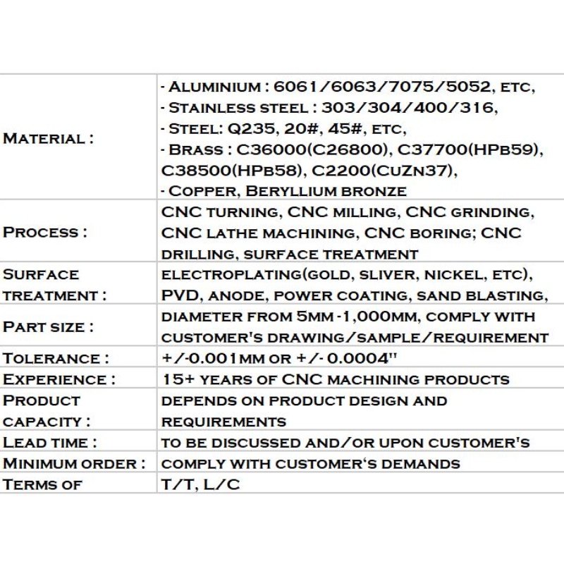 Piese de prelucrare CNC din aluminiu pentru dispozitive medicale Piese de produs OEM