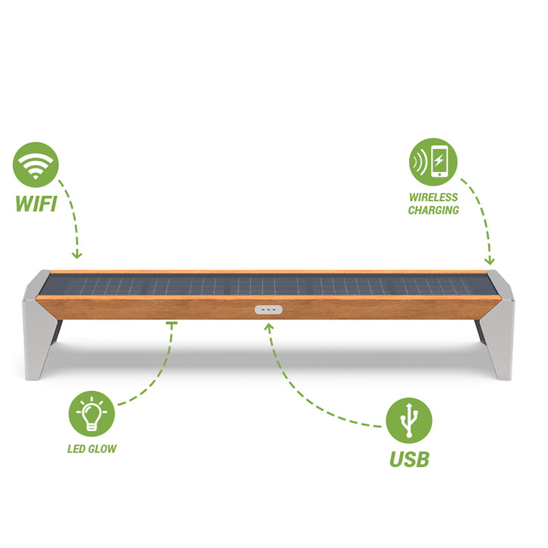 Mobilier urban fotovoltaic pentru bancă de încărcare inteligentă