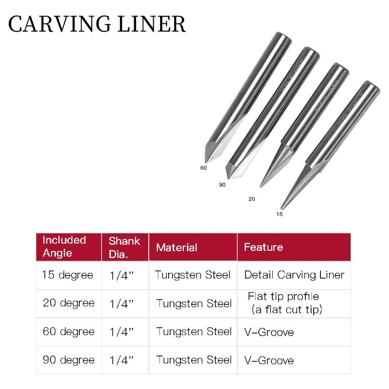 Bits de gravare, 2 flaute Drept CNC V-bit 1/4 inch Marking Shank Instrument de conector gravare conică pentru oțel din aluminiu MDF MDF