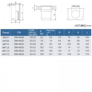 Ascensor Reduceți piulițele capetelor