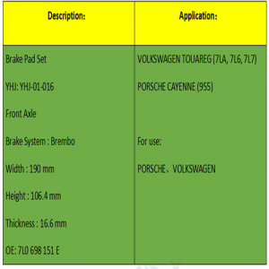 Seturi de frână (OE: 7L0698151E)