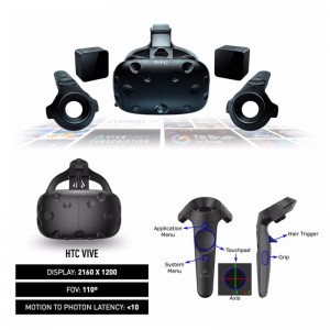 Spațiu de mers HTC Simulator de jocuri interactive de fotografiere \/ box \/ Saber Beat