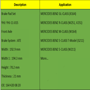 Seturi de frână (OE: 164 420 08 20)