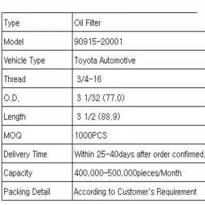 ulei filtru (Toyota automobil)