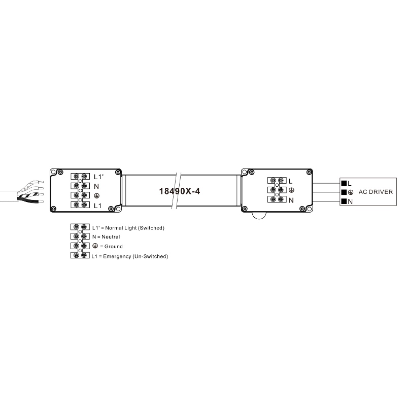 18490X-4 ECHIPAMENT DE URGENȚĂ LINEARĂ