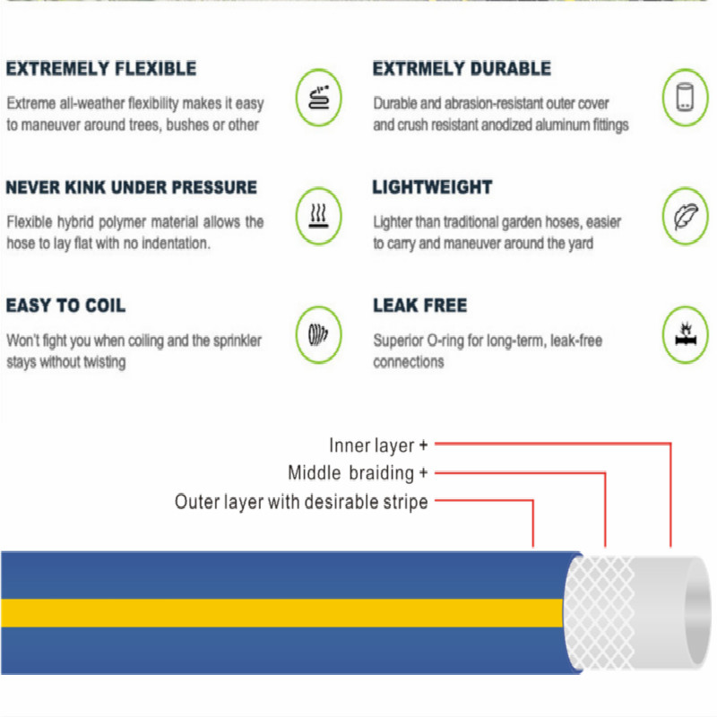 Culoare galbenă cu 3 straturi cu furtun de apă cu raze verzi superflex