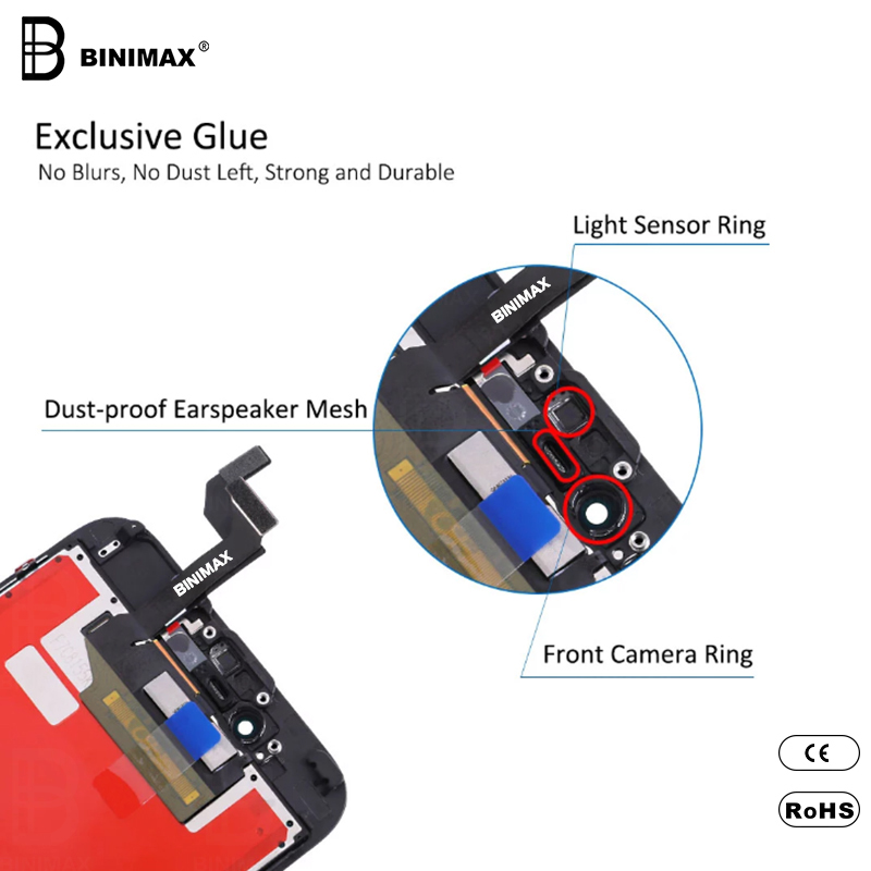 Module de ecran mobil BINIMAX pentru ip 6S