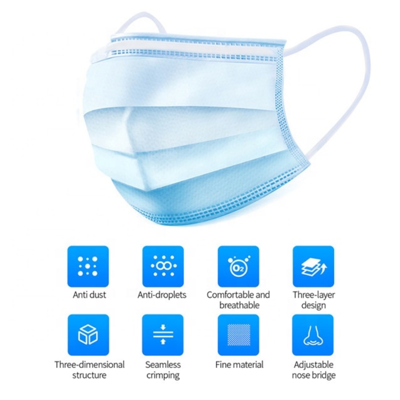 Masca de față de eliminare CE