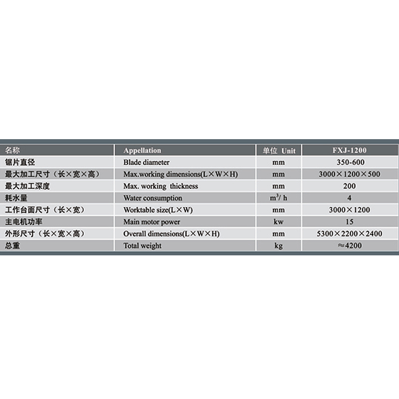 FXJ-1200 Prpfile Forming Machine