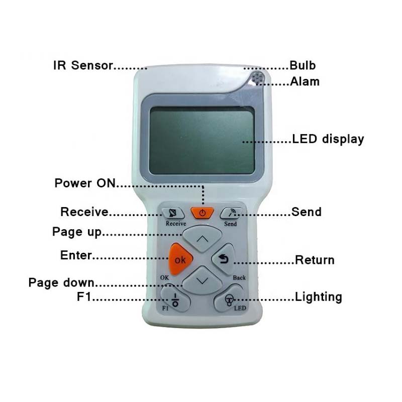 Senzor de mișcare de grădină de înaltă putere integrat, iluminat rutier de 20W IP67, integrat, în unul singur