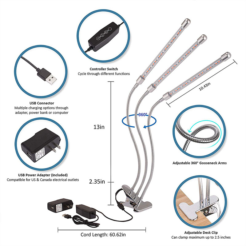 B1 Led UVC