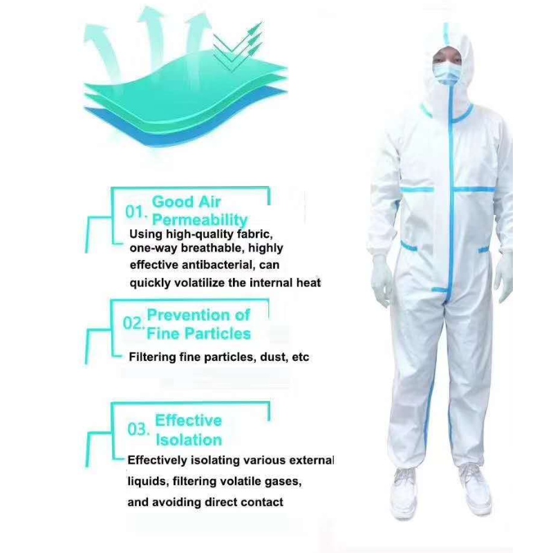 îmbrăcăminte de protecție