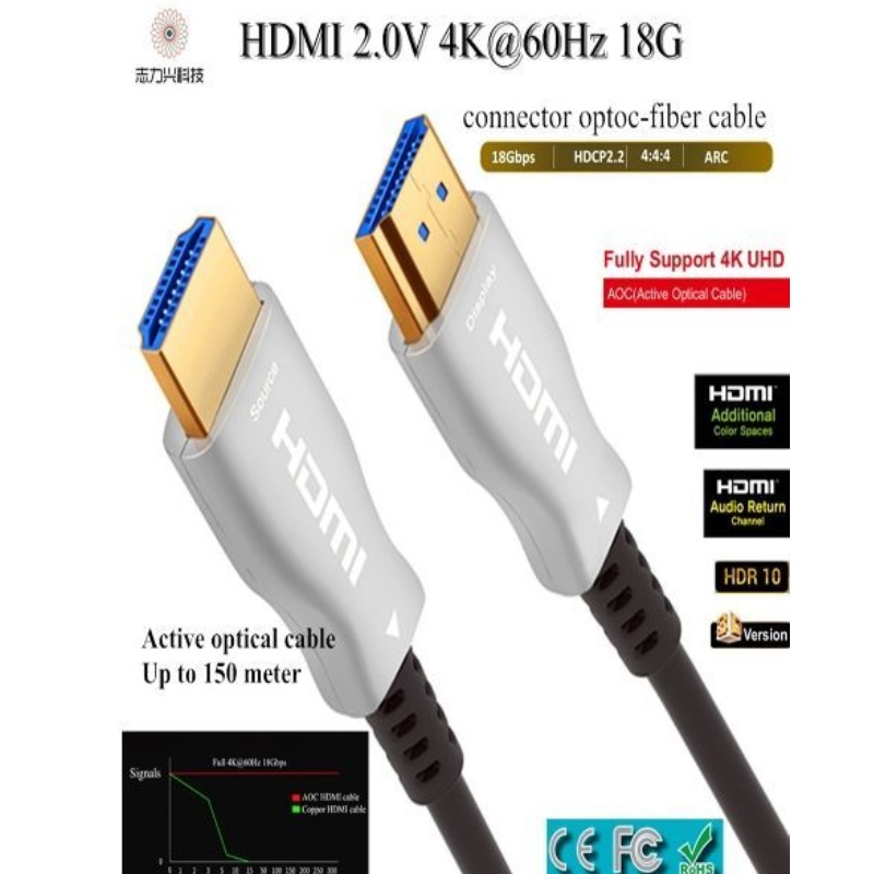 Cablu HDMI de mare viteză de 60M / 197ft 2.0v 18G 4K @ 60Hz 3D ACR Cablu audio și video, HDMI AOC