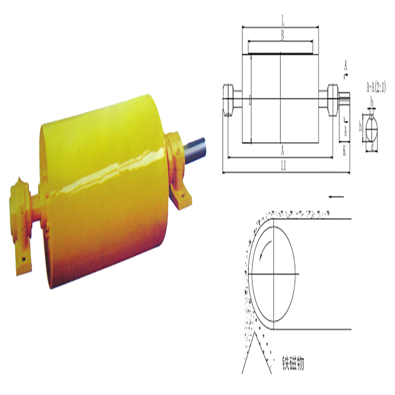 Vopsea separatoare magnetice industriale cu cerc complet