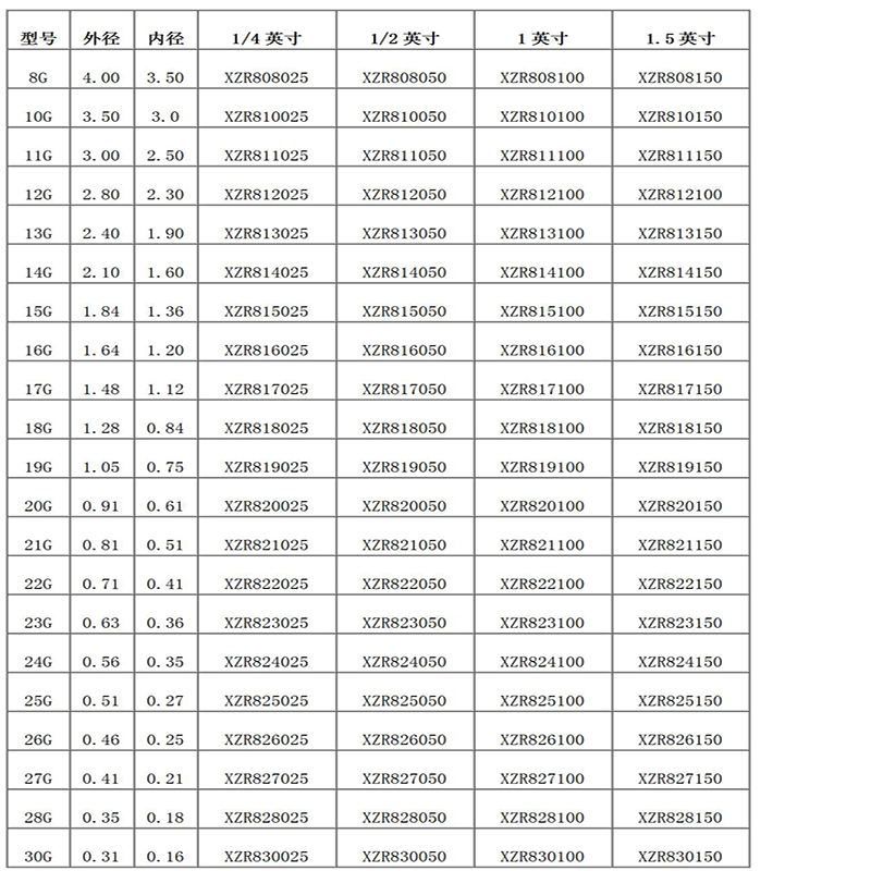 Ac de distribuire cu tub dublu