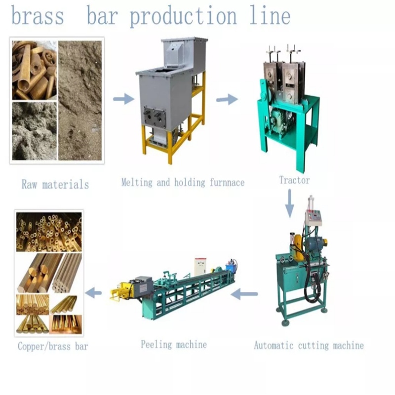 Linie de producție de turnare a barei de alamă design bun Vânzare la cald preț de fabricație de înaltă calitate Viteză mare