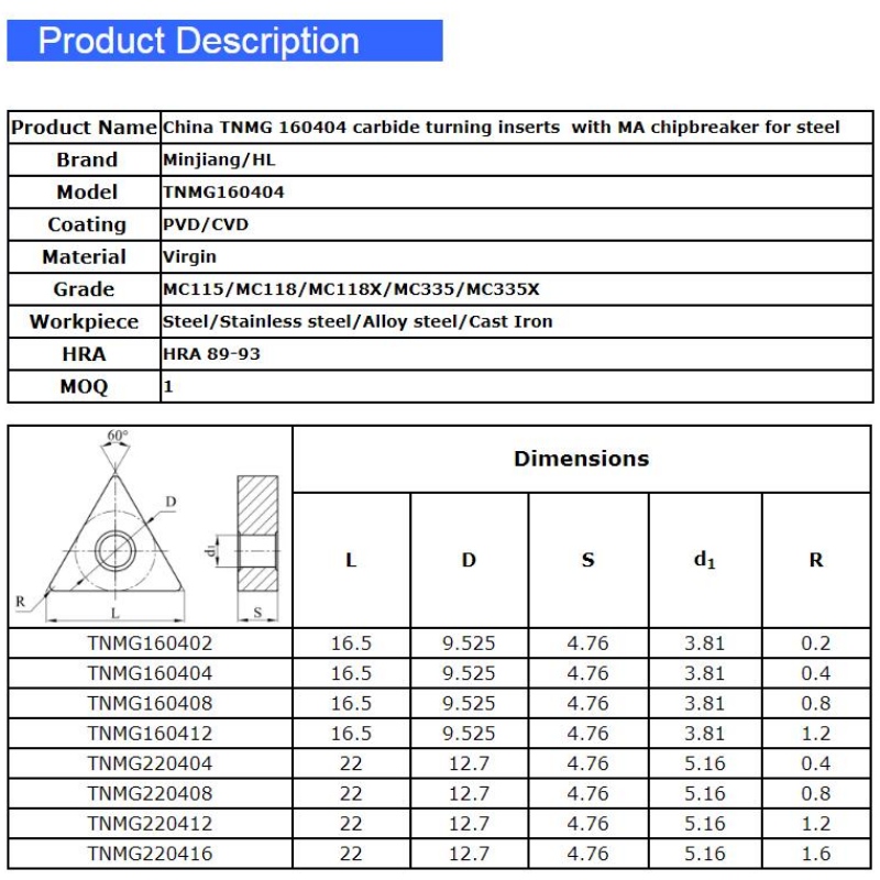 Lama de strungarie: China TNMG 160404 inserții de strunjire din carbură cu spumă MA pentru oțel 1 cumpărător