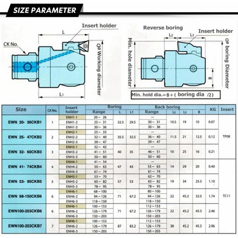 Seria de plictisire fină: CK1 (EWN20-36CKB1) 20-203mm mașină de plictisit cilindru instrument de foraj cilindru 1 cumpărător