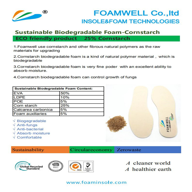 furnizor care produce detergent biodegradabil spum-Cornamidon eva pantof insole