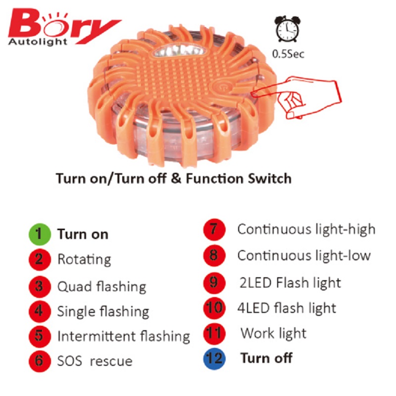 LED Traffic Flare Alertă de urgență