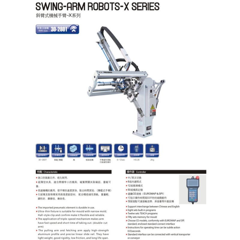 Manipulator de braț înclinat cu injecție de robot industrial chinezesc
