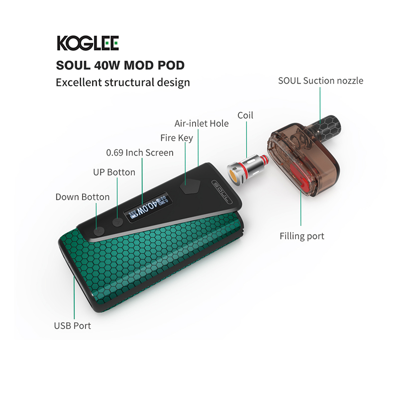 Țigară electronică SOUL40W