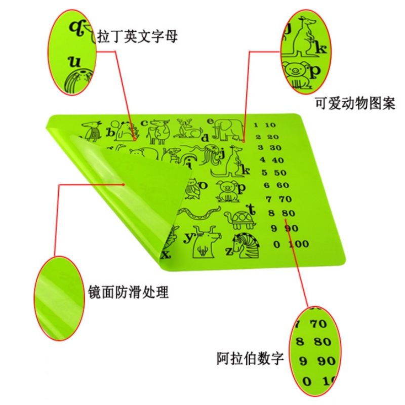 Tabloul pentru copii