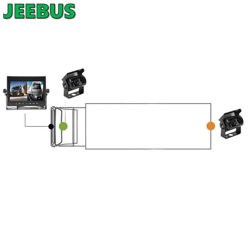 Monitor DVR AHD de 7 inci, cablat, sistem de înregistrare video pentru cameră inversă, spate, pentru camion