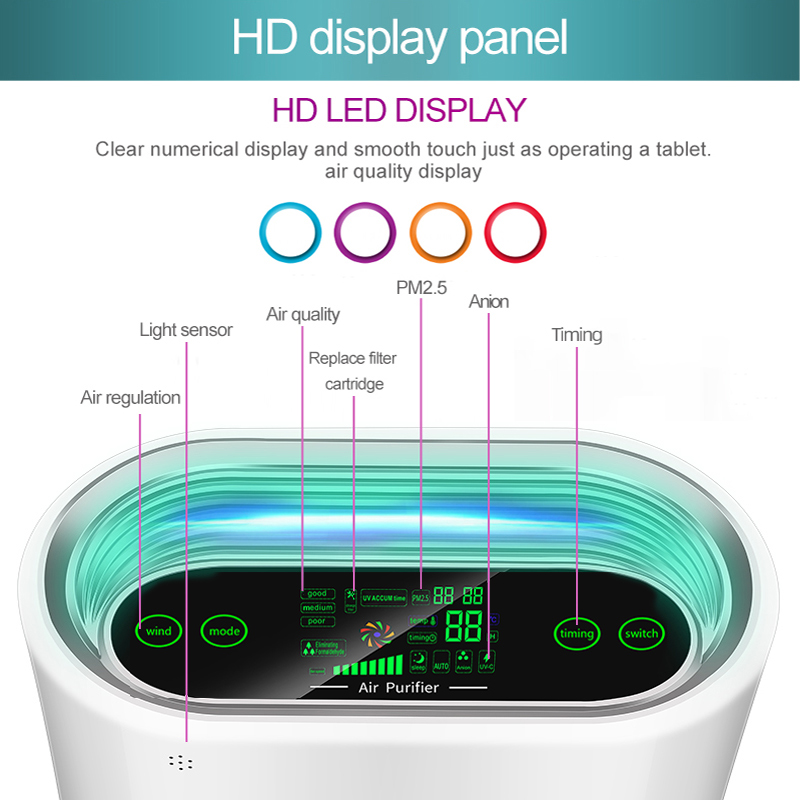 Home HEPA Filtru PM 2.5 Sterilizare Ozone Air Purificator