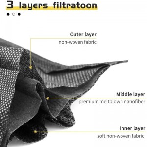 3 măști de unică folosință de unică folosință