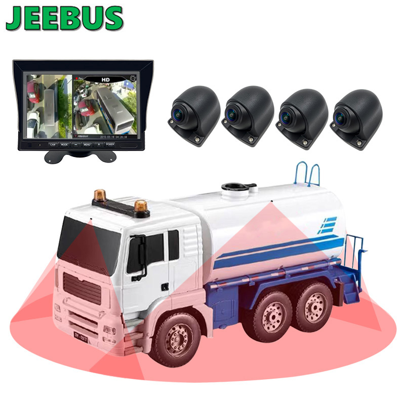 4Way Revser Monitorizare 360 ​​grade 3D sistem rotund de cameră auto cu vedere panoramică cu DVR HD